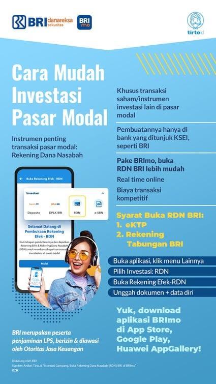 Daftar Depo 5k BRI: Panduan Mudah untuk Memulai Investasi