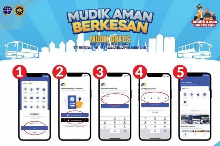 Daftar Aman: Tips dan Panduan untuk Mendaftar dengan Aman