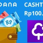 Raih Keuntungan Berlipat dengan Habanero BRI: Simak Tipsnya Disini!