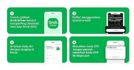 Login Online: Panduan dan Tips untuk Masuk ke Akun Anda