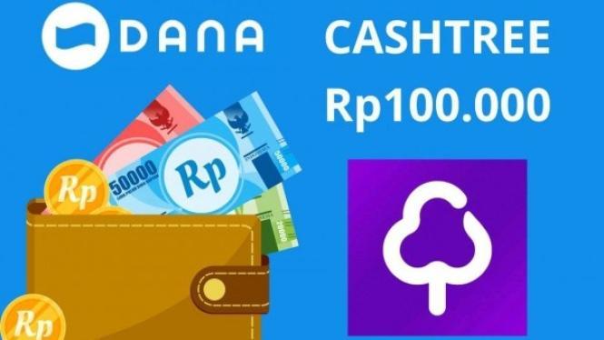 Raih Keuntungan Berlipat dengan Habanero BRI: Simak Tipsnya Disini!