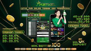 Bandar Togel 24 Jam Terpercaya dan Terbaik di Indonesia