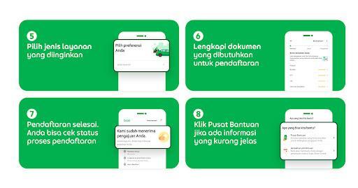 Login Online: Panduan dan Tips untuk Masuk ke Akun Anda