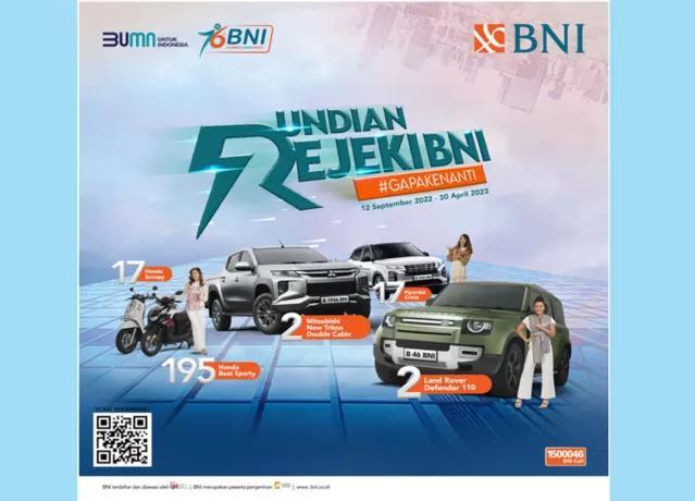 Daftar Bonanza BNI: Program dan Keuntungannya