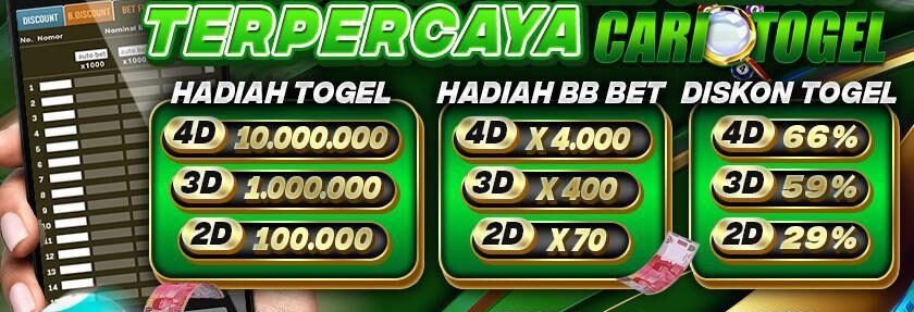 Akun Togel Dipercaya Terbaik di Indonesia