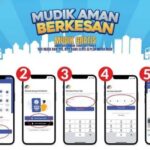 Daftar Aman: Tips dan Panduan untuk Mendaftar dengan Aman