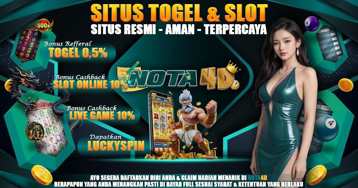 Bandar Habanero Tergacor: Situs Judi Terbaik untuk Pecinta Slot Online